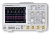 Ingyenes lehetőség az UART, SPI, I2C és most már a CAN és LIN interfészek dekódolására is!
