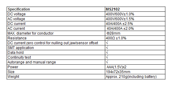 Az MS2102 lakatfogós multiméterrel egyenáramot is mérhet