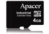 SD vagy microSD? Legyen inkább SSD.