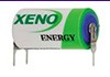 Energia, amire mindannyiunknak szüksége van