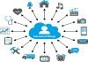 Internet of Things (3. Rész)– Vezeték nélküli adatátviteli technológiák