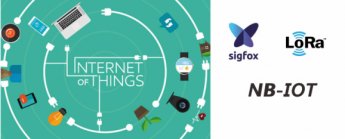 Internet of Things (3. Rész)– Vezeték nélküli adatátviteli technológiák Internet of Things (3. Rész)– Vezeték nélküli adatátviteli technológiák