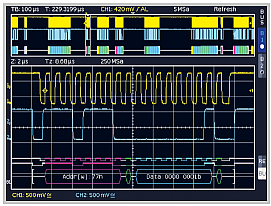 Analizálja az I2C, SPI és UART/RS-232 interfészek jeleit ingyen a Hameg új oszcilloszkópjaival!
